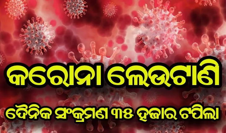 କରୋନା ଲେଉଟାଣି, ଦେଶରେ ୨୪ ଘଣ୍ଟାରେ ୩୫ ହଜାର ୮୭୧ ନୂଆ ଆକ୍ରାନ୍ତ, ୧୭୨ ମୃତ