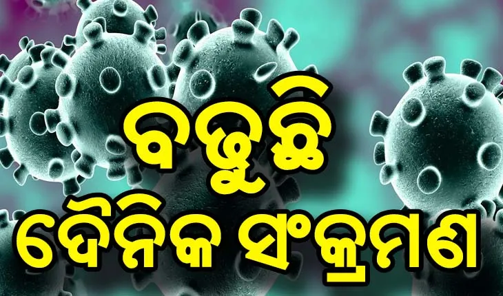 ରାଜ୍ଯରେ ବଢୁଛି କରୋନା ସଂକ୍ରମିତଙ୍କ ସଂଖ୍ଯା: ଆଜି ଚିହ୍ନଟ ହେଲେ ଆଉ ୪୬୧ ନୂଆ ଆକ୍ରାନ୍ତ, ନୂଆପଡ଼ା ଜିଲାରୁ ସର୍ବାଧିକ ୮୬ ପଜିଟିଭ୍