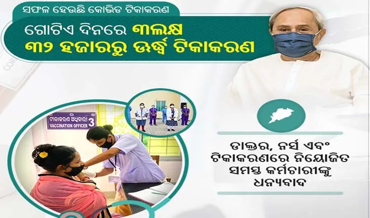 ରାଜ୍ୟରେ ରେକର୍ଡ ସଂଖ୍ୟକ ଟିକାକରଣରେ ନିୟୋଜିତ ସମସ୍ତ କର୍ମଚାରୀଙ୍କୁ ଧନ୍ୟବାଦ ଜଣାଇଲେ ମୁଖ୍ୟମନ୍ତ୍ରୀ