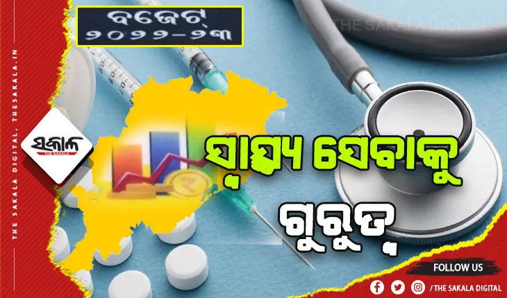 ବଜେଟରେ ସ୍ବସ୍ଥ୍ଯକୁ ଗୁରୁତ୍ବ: ସ୍ୱାସ୍ଥ୍ୟ ସେବା ନିମନ୍ତେ ୧୨,୬୨୪ କୋଟି, ପୂର୍ବବର୍ଷଠାରୁ ବ୍ୟୟ ଅଟକଳ ୨୫% ଅଧିକ