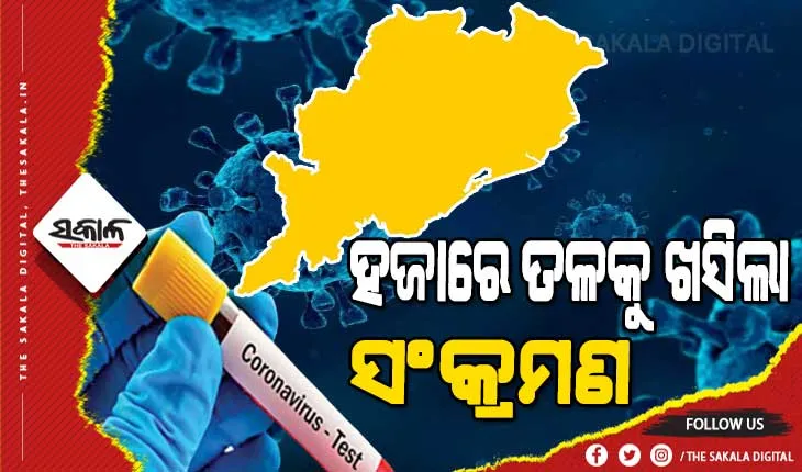 ରାଜ୍ୟରେ ଗତ ୨୪ ଘଣ୍ଟା ମଧ୍ୟରେ ବାହାରିଲେ ୮୩୬ କରୋନା ପଜିଟିଭ