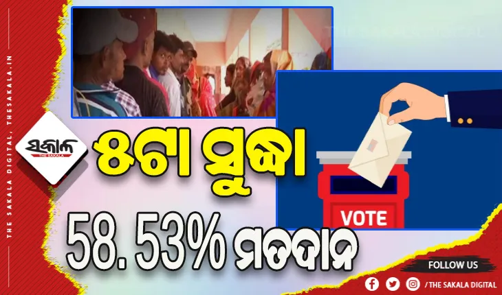 ଧାମନଗର ବ୍ୟାଟଲ ପାଇଁ ଚାଲିଛି ପୋଲିଂ: ଅପରାହ୍ନ ୫ଟା ସୁଦ୍ଧା ୫୮.୫୩ ପ୍ରତିଶତ ମତଦାନ