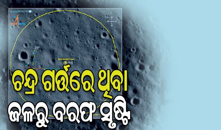 ନୂଆ ଅଧ୍ୟୟନରେ ଇସ୍ରୋର ଦାବି: ଚନ୍ଦ୍ର ଗର୍ତ୍ତରେ ଥିବା ଜଳରୁ ବରଫ ସୃଷ୍ଟି, ଜୀବନ ସମ୍ଭାବନା ଖୋଜିବାରେ ହେବ ସହାୟକ