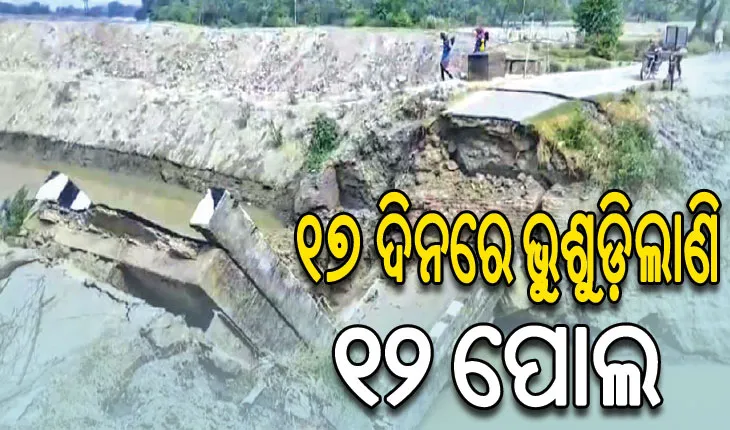 ବିହାରରେ ୧୭ ଦିନରେ ଭୁଶୁଡ଼ିଲାଣି ୧୨ ପୋଲ, ସୁପ୍ରିମକୋର୍ଟରେ ଦାଏର ହେଲା ଜନସ୍ବାର୍ଥ ମାମଲା