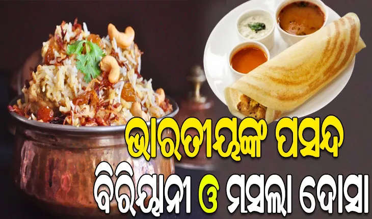ଖାଦ୍ୟ ଅର୍ଡର ଢ଼ାଞ୍ଚା ରିପୋର୍ଟ: ପ୍ରତି ସେକେଣ୍ଡରେ ଅର୍ଡର ହେଉଛି ୨ଟି ବିରିୟାନୀ, ୨.୩ କୋଟି ଲୋକଙ୍କ ପସନ୍ଦ ମସଲା ଦୋସା…