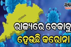କାୟା ମେଲାଇ ଚାଲିଛି କରୋନା : ୨୪ ଘଣ୍ଟାରେ ଚିହ୍ନଟ ହେଲେ ୮୭୯ କରୋନା ଆକ୍ରାନ୍ତ
