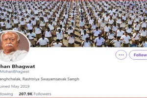 ଆରଏସଏସ ମୁଖ୍ୟଙ୍କ ଆକାଉଣ୍ଟରୁ ବ୍ଲୁ ଟିକ୍‌ ମାର୍କ ହଟାଇଲା ଟ୍ବିଟର