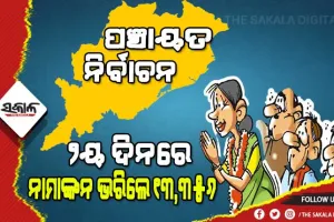 ପଞ୍ଚାୟତ ନିର୍ବାଚନ: ଦ୍ୱିତୀୟ ଦିନରେ ନାମାଙ୍କନପତ୍ର ଦାଖଲ କଲେ ୧୩,୩୫୬ ଜଣ ପ୍ରାର୍ଥୀ