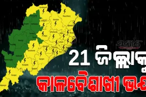 ରାଜ୍ୟର ୨୧ ଜିଲ୍ଲାକୁ ପାଣିପାଗ ବିଭାଗର ୟେଲୋଓ୍ଵାର୍ଣ୍ଣିଂ : ୨୪ ଘଣ୍ଟା ମଧ୍ୟରେ ହୋଇପାରେ ବଜ୍ରପାତ ସହ ବର୍ଷା