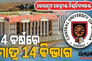 କୋରାପୁଟ କେନ୍ଦ୍ରୀୟ ବିଶ୍ୱବିଦ୍ୟାଳୟରେ ଖାଲି ପଡ଼ିଛି ୯୦ ପ୍ରତିଶତ କର୍ମଚାରୀ ପଦ : ଗଣିତ, ଭୂଗୋଳ, ଇତିହାସ ବିଭାଗ ନାହିଁ