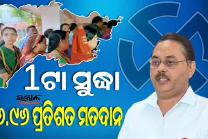ପଦ୍ମପୁର ଉପନିର୍ବାଚନ ପାଇଁ ଜାରି ରହିଛି ମତଦାନ: ଦିନ ୧ ଟା ସୁଦ୍ଧା ୪୬.୯୬ ପ୍ରତିଶତ ଭୋଟ୍‌