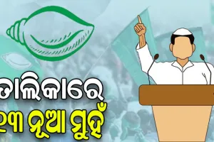 ବିଜେଡି଼ର ପ୍ରଥମ ପର୍ଯ୍ୟାୟ ପ୍ରାର୍ଥୀ ତାଲିକାରେ ୧୩ ନୂଆ ମୁହଁ