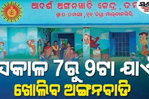 ବଢୁଛି ତାତି : ସକାଳୁଆ ଅଙ୍ଗନବାଡି ସହ ବିଦ୍ୟୁତ୍ କାଟ୍ ନ କରିବାକୁ ଶକ୍ତି ବିଭାଗକୁ ମୁଖ୍ୟମନ୍ତ୍ରୀଙ୍କ ତାଗିଦ୍