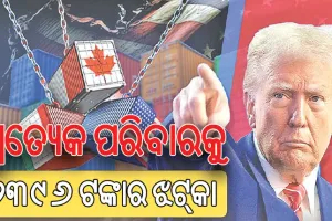 ଟ୍ରମ୍ପ୍‌ଙ୍କ ଶୁଳ୍କ ନୀତିର ପ୍ରଭାବ: ପ୍ରତ୍ୟେକ ପରିବାରକୁ ୨୩୯୬ ଟଙ୍କାର ଝଟ୍‌କା