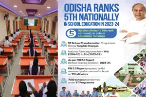 ପୂର୍ବତନ ମୁଖ୍ୟମନ୍ତ୍ରୀ ନବୀନ ପଟ୍ଟନାୟକ ଆରମ୍ଭ କରିଥିବା ସ୍କୁଲ ରୂପାନ୍ତରଣ ପ୍ରକ୍ରିୟାକୁ ମିଳିଲା ଜାତୀୟ ମାନ୍ୟତା