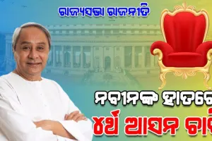 ଜୋର ଧରିଲାଣି ରାଜ୍ୟସଭା ରାଜନୀତି: ନବୀନଙ୍କ ହାତରେ ୪ର୍ଥ ଆସନ ଚାବି, ବିଜେପି ଲୋଡ଼ିପାରେ ବିଜେଡିର ସମର୍ଥନ 