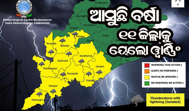 ଆସନ୍ତା ୨୪ ଘଣ୍ଟା ମଧ୍ୟରେ ରାଜ୍ୟରେ ବଜ୍ରପାତ ସହ ବର୍ଷା ସମ୍ଭାବନା : ୧୧ ଜିଲ୍ଲାକୁ ୟେଲୋ ଓ୍ଵାର୍ଣ୍ଣିଂ ଜାରି