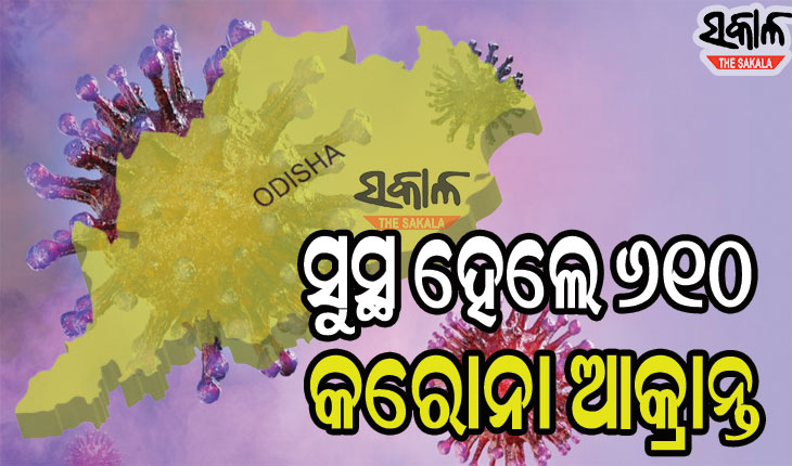 ଆଜି ରାଜ୍ୟରୁ ସୁସ୍ଥ ହେଲେ ୬୧୦ କରୋନା ଆକ୍ରାନ୍ତ