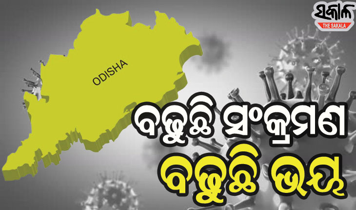 ଭୟ ବଢାଉଛି ସଂକ୍ରମଣ : ୨୪ ଘଣ୍ଟାରେ ରାଜ୍ୟରୁ ୧୩୭୯ ନୂଆ ପଜିଟିଭ୍ ଚିହ୍ନଟ