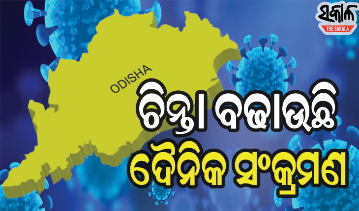 ରାଜ୍ୟରେ ଉପର ମୁହାଁ କରୋନା ଗ୍ରାଫ୍‌ : ୫ ଶହ ଡେଇଁଲା ଦୈନିକ ସଂକ୍ରମଣ