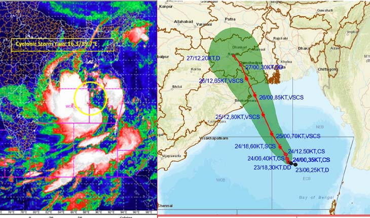 ବାତ୍ୟାର ରୂପ ନେଲା ୟଶ: ପାରାଦୀପ ଠାରୁ ୫୪୦ କିମି ଦୂରରେ ରହିଛି ବାତ୍ୟା