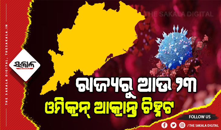 ଓଡ଼ିଶାରେ ଚିନ୍ତା ବଢାଇଲା ଓମିକ୍ରନ : ଚିହ୍ନଟ ହେଲେ ଆଉ ୨୩ ଓମିକ୍ରନ ଆକ୍ରାନ୍ତ, ୩୭କୁ ବଢ଼ିଲା ମୋଟ୍‌ ସଂଖ୍ୟା