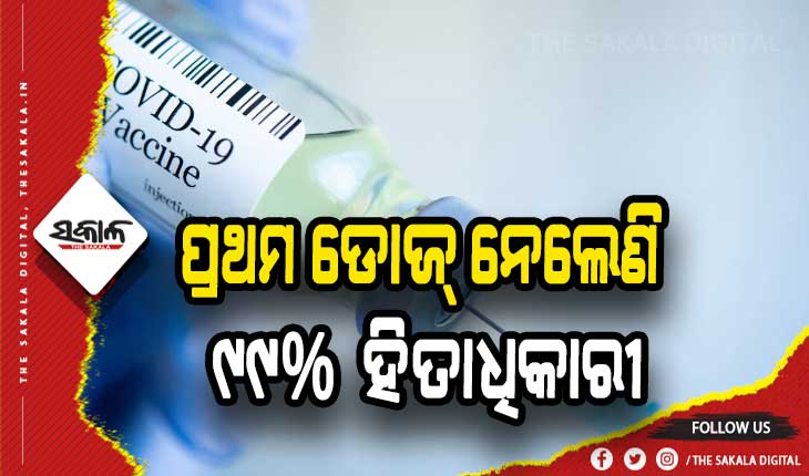 ରାଜ୍ୟରେ ମୁଣ୍ଡ ଗଣନା ହିସାବରେ ୯୯ ପ୍ରତିଶତ ଲୋକ ନେଲେଣି ପ୍ରଥମ ଡୋଜ୍ ଟିକା