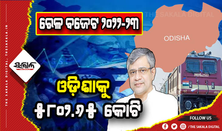 ୨୦୨୨- ୨୩ ରେଳ ବଜେଟ : ଓଡ଼ିଶାକୁ ରେଳବାଇ କ୍ଷେତ୍ରରେ ମିଳିଲା ୫୮୦୨.୬୫ କୋଟି ଟଙ୍କାର ଆନୁଦାନ, ଖୋର୍ଦ୍ଧା-ବଲାଙ୍ଗୀର ପ୍ରକଳ୍ପ ପାଇଁ ସର୍ବାଧିକ ୮୯୧ କୋଟି ମଞ୍ଜୁରୀ