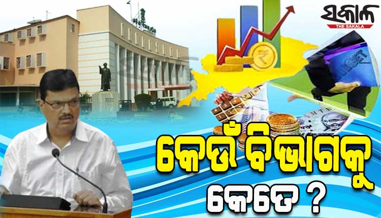 ୨୦୨୨-୨୩ ଆର୍ଥିକ ବର୍ଷ ପାଇଁ ରାଜ୍ୟ ବଜେଟ୍‌ ଉପସ୍ଥାପିତ; ଜାଣନ୍ତୁ କେଉଁ କ୍ଷେତ୍ରକୁ କେତେ ହେଲା ବ୍ୟୟବରାଦ…