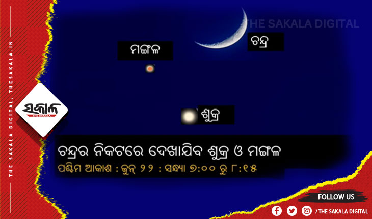 ଚନ୍ଦ୍ରର ଅତି ନିକଟରେ ଦେଖାଯିବ ଶୁକ୍ର ଓ ମଙ୍ଗଳ ଗ୍ରହ: ଆକାଶ ମେଘମୁକ୍ତ ରହିଲେ ଖାଲି ଆଖିରେ ଦେଖିହେବ ଏହି ବିରଳ ମହାଜାଗତିକ ଦୃଶ୍ୟ