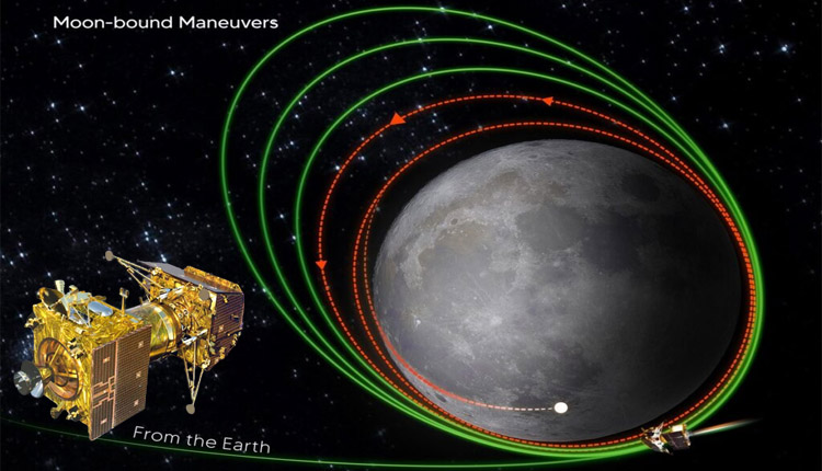 ଚନ୍ଦ୍ରର ଆହୁରି ନିକଟତର ହେଲା ଚନ୍ଦ୍ରଯାନ-୩, ସଫଳତାର ସହ କଲା ଚତୁର୍ଥ କକ୍ଷପଥ ପରିବର୍ତ୍ତନ