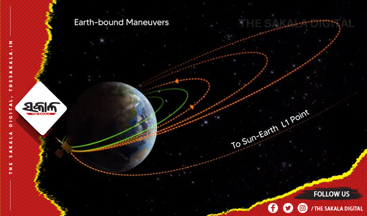 ସୂର୍ଯ୍ୟଙ୍କ ନିକଟତର ହେଉଛି ଆଦିତ୍ୟ ଏଲ-୧, ଦ୍ବିତୀୟ କକ୍ଷପଥ ସଫଳତାର ସହ କଲା ପାର