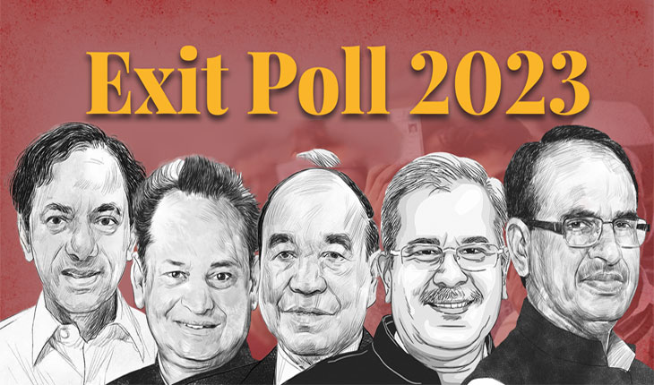 ଆସିଲା ୫ ରାଜ୍ୟର ଏକଜିଟ୍ ପୋଲ୍‌ , କଂଗ୍ରେସ ଓ ବିଜେପି ମଧ୍ୟରେ କଡ୍ଡା ଟକ୍କର