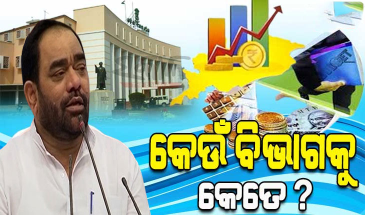 ୨୦୨୪-୨୫ ଆର୍ଥିକ ବର୍ଷ ପାଇଁ ଅନ୍ତରୀଣ ବଜେଟ୍ ଉପସ୍ଥାପିତ; ଜାଣନ୍ତୁ କେଉଁ କ୍ଷେତ୍ରକୁ କେତେ ହେଲା ବ୍ୟୟବରାଦ…