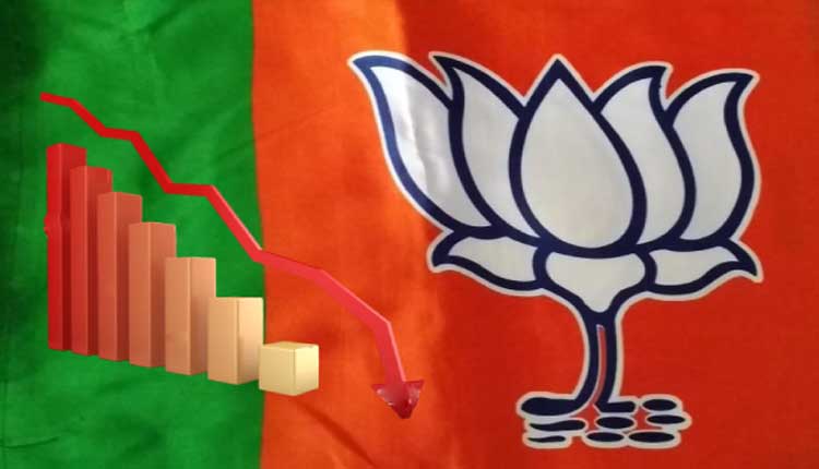 ମଉଳା ପଦ୍ମକୁ ଆତ୍ମଘାତୀ ଚିନ୍ତା