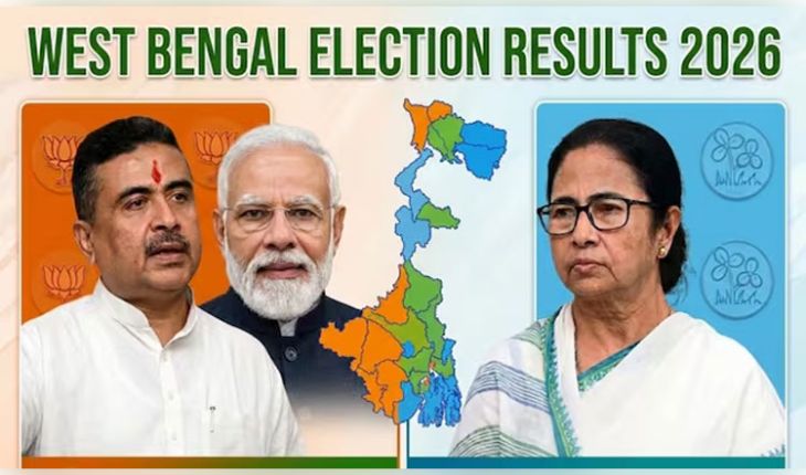 ପଶ୍ଚିମବଙ୍ଗ ନିର୍ବାଚନ ଫଳାଫଳ ୨୦୨୬: ଚାଲିଛି ଭୋଟ୍ ଗଣତି, ଟିଏମସିକୁ ପଛରେ ପକାଇ ଆଗରେ ବିଜେପି