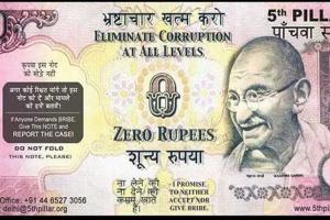 ଆସନ୍ତୁ ଜାଣିବା ‘ଶୂନ ନୋଟ୍‌’ ବିଷୟରେ କିଛି ରୋଚକ ତଥ୍ୟ