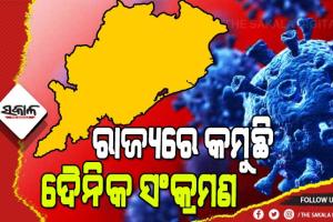 ରାଜ୍ଯରେ ତଳମୁହାଁ କରୋନା ଗ୍ରାଫ: ଆଜି ଚିହ୍ନଟ ହେଲେ ଆଉ ୩୦୮୬ ଜଣ କୋଭିଡ୍ ପଜିଟିଭ୍