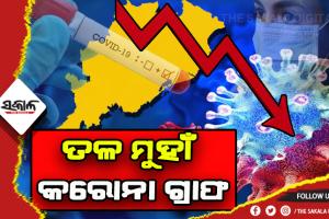 ରାଜ୍ୟରେ ଗତ ୨୪ ଘଣ୍ଟାରେ ବାହାରିଲେ ୩୧ କୋଭିଡ୍ ପଜିଟିଭ