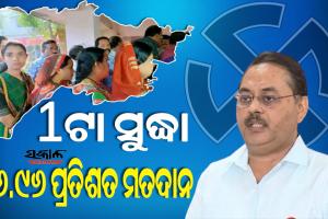 ପଦ୍ମପୁର ଉପନିର୍ବାଚନ ପାଇଁ ଜାରି ରହିଛି ମତଦାନ: ଦିନ ୧ ଟା ସୁଦ୍ଧା ୪୬.୯୬ ପ୍ରତିଶତ ଭୋଟ୍‌