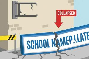 ବିଦ୍ୟାଳୟର ନାମଫଳକ ଖସି ତୃତୀୟ ଶ୍ରେଣୀ ଛାତ୍ରଙ୍କ ମୃତ୍ୟୁ, ପ୍ରଥମ ଶ୍ରେଣୀ ଛାତ୍ର ଗୁରୁତର...